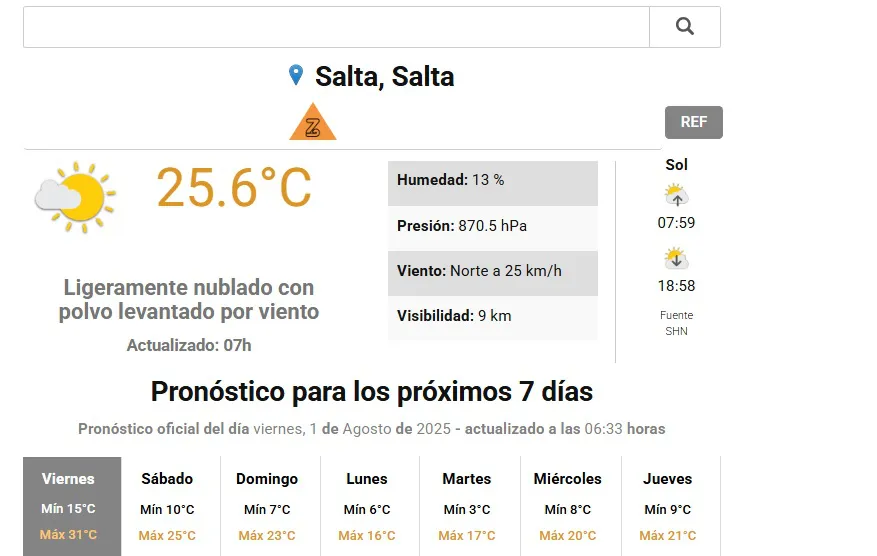 Salta arranca agosto con viento zonda y 31 grados de máxima